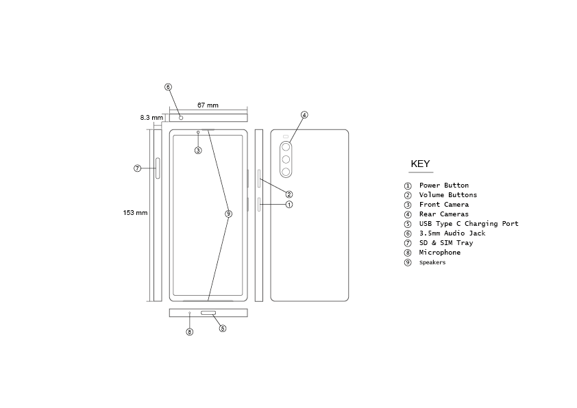 phone guide (measurements + visible components)
